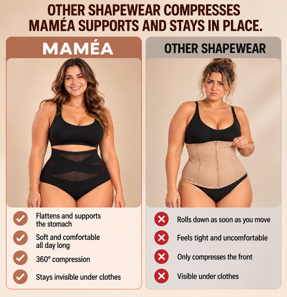 360° Postpartum Support Brief — Maméa