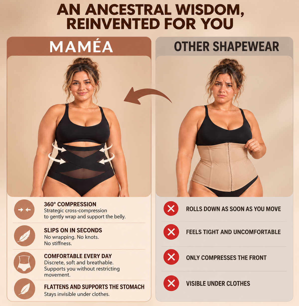 360° Postpartum Support Brief — Maméa